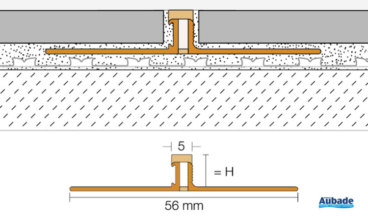 carrelage mise en oeuvre schluter-systems dilex bws 3 2024